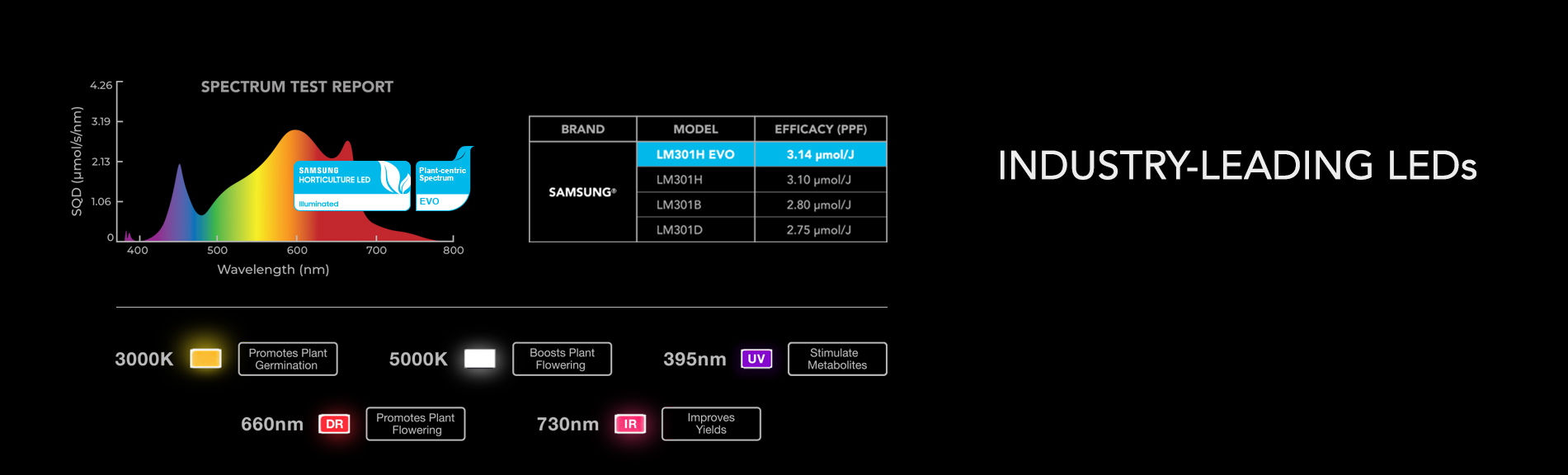 AC Infinity IONFRAME Series